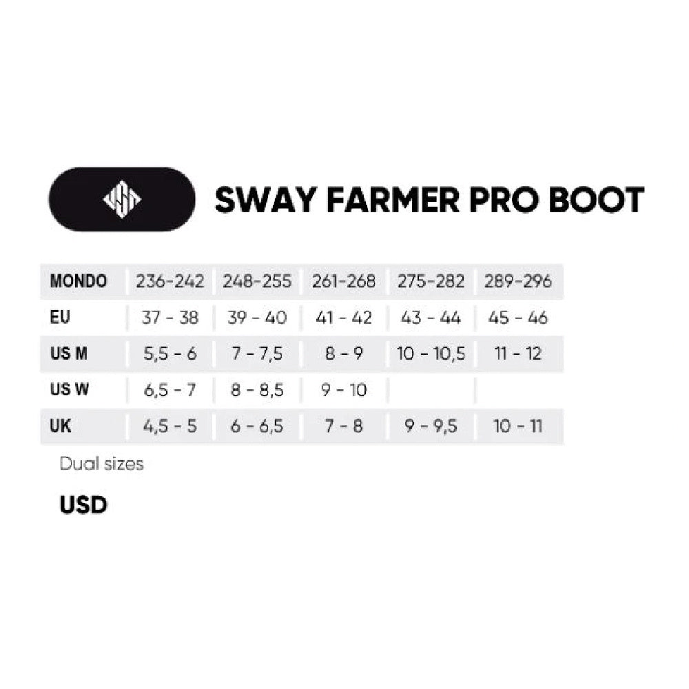 USD-Sway-Chris-Farmer-Inline-Skate-Boot-Size-Chart