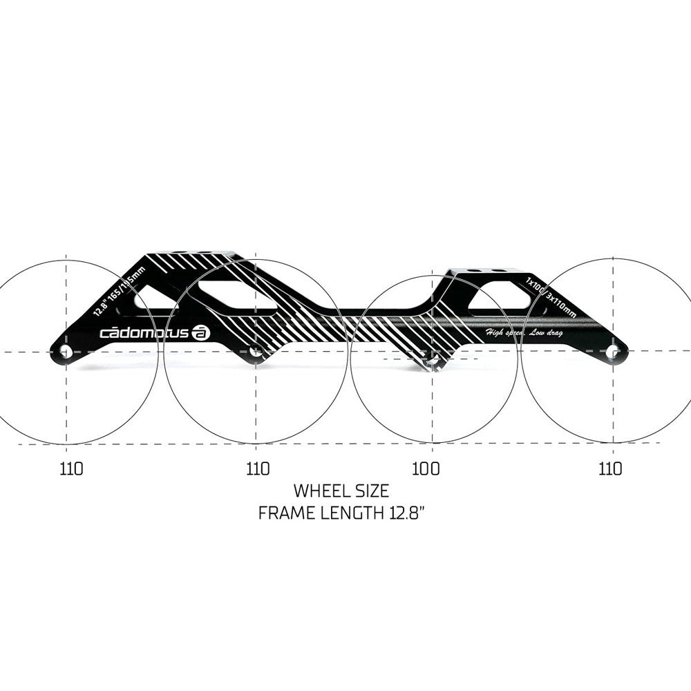 Cado-Motus-Comp-HiLo-3x110-1x100-Inline-Speed-Skating-Frame-Wheel-Size-and-Position-Graphic