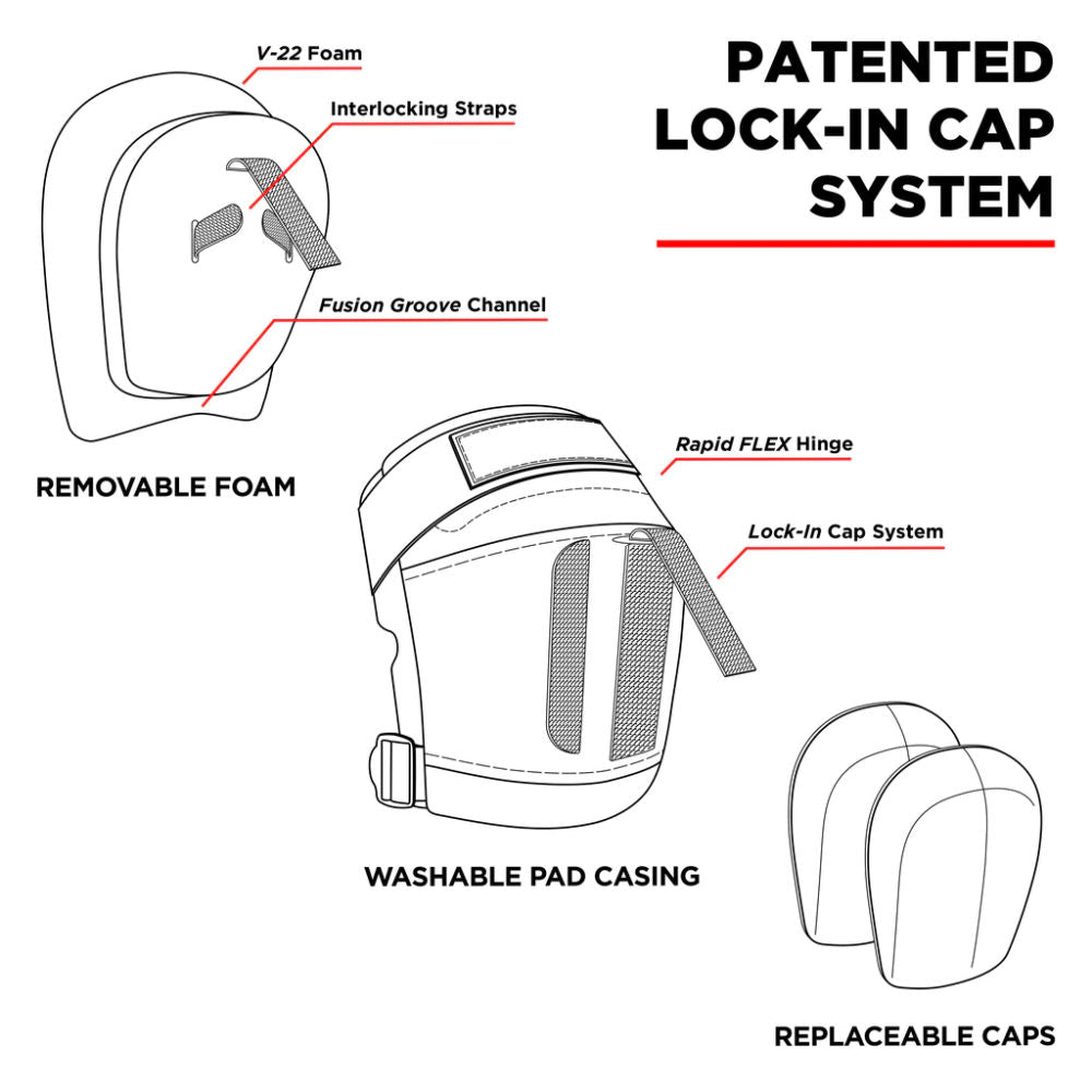 187-Pro-Derby-Knee-Guard-Features-3