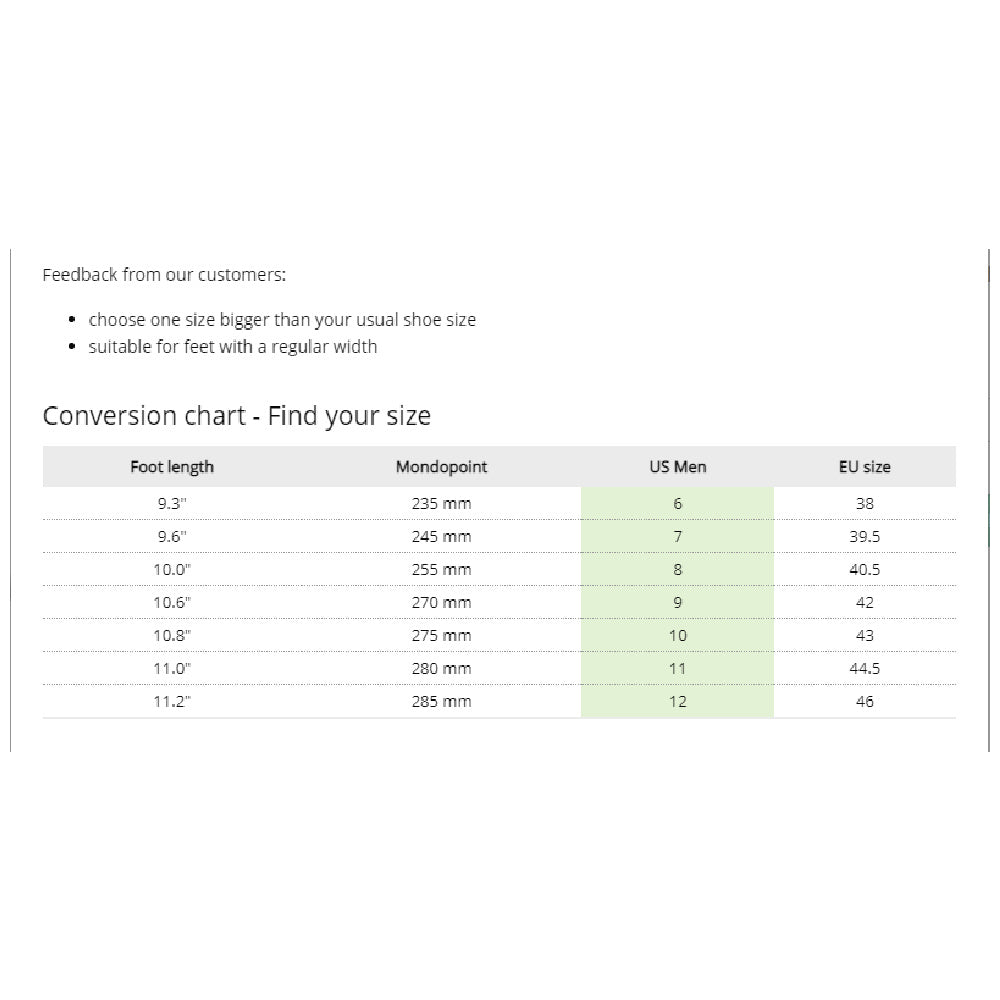 Anarchy-Revolution-II-Aggressive-Inline-Skate-Size-Chart