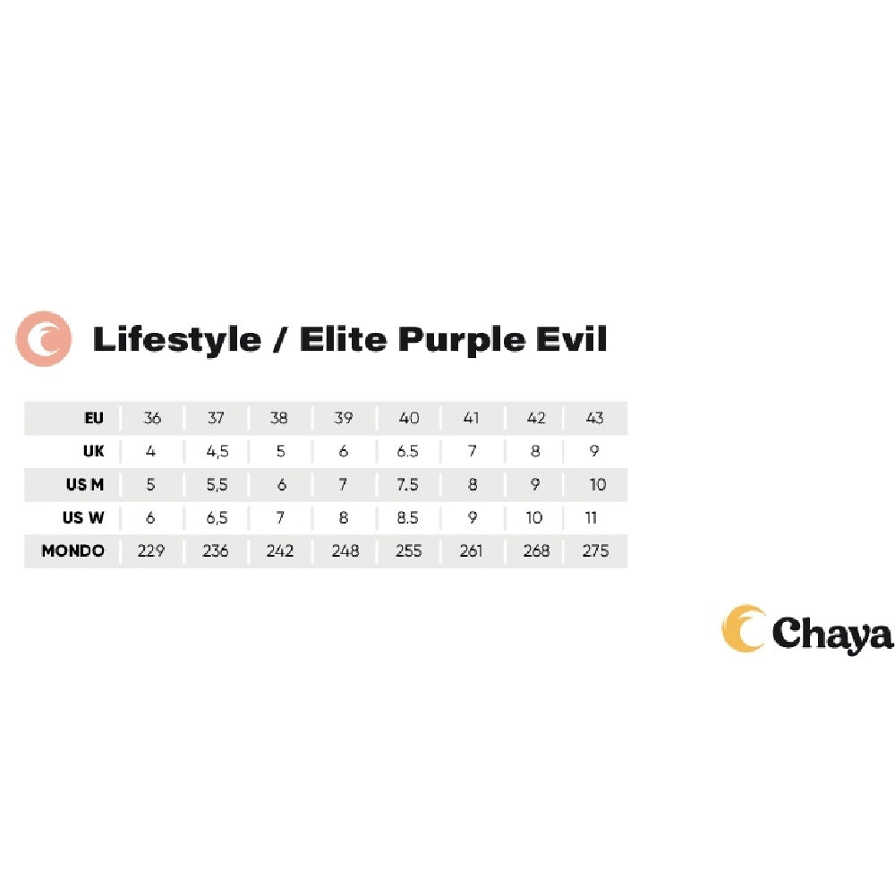 Chaya-Melrose-Elite-Skate-Purple-Size-Chart-Bayside-Blades