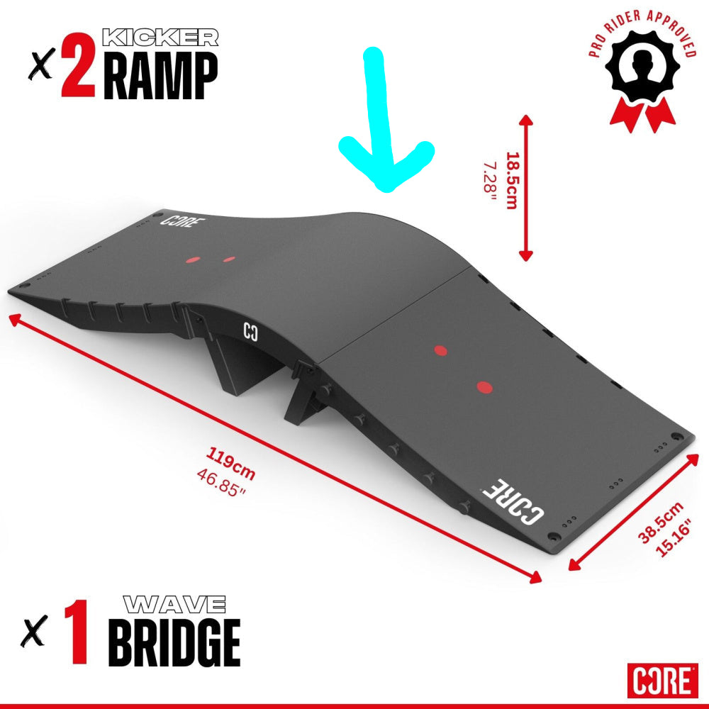 Core-Ramp-Wave-Dimensions