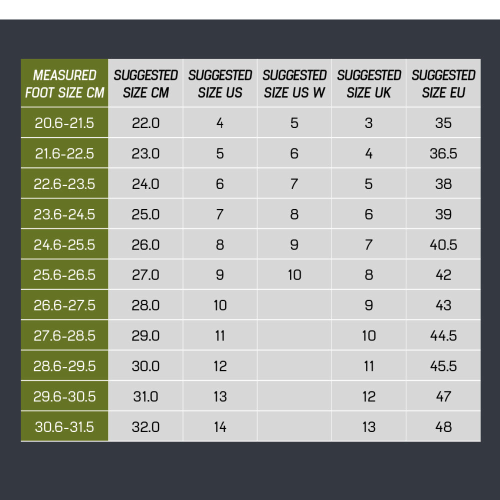 Rollerblade-RB-80-W-Inline-Skate-Size-Chart