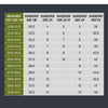 Rollerblade-RB-80-W-Inline-Skate-Size-Chart