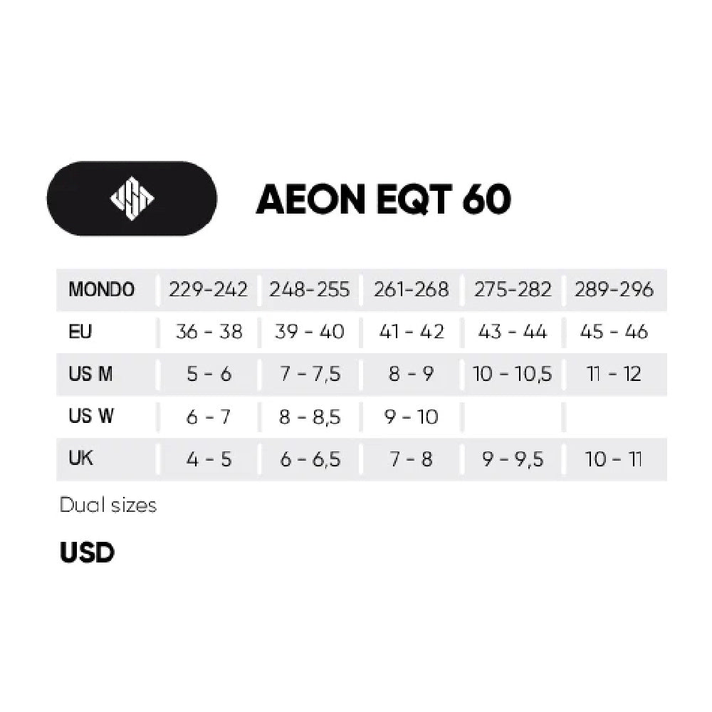 USD-Aeon-EQT-60-Skate-Size-Chart