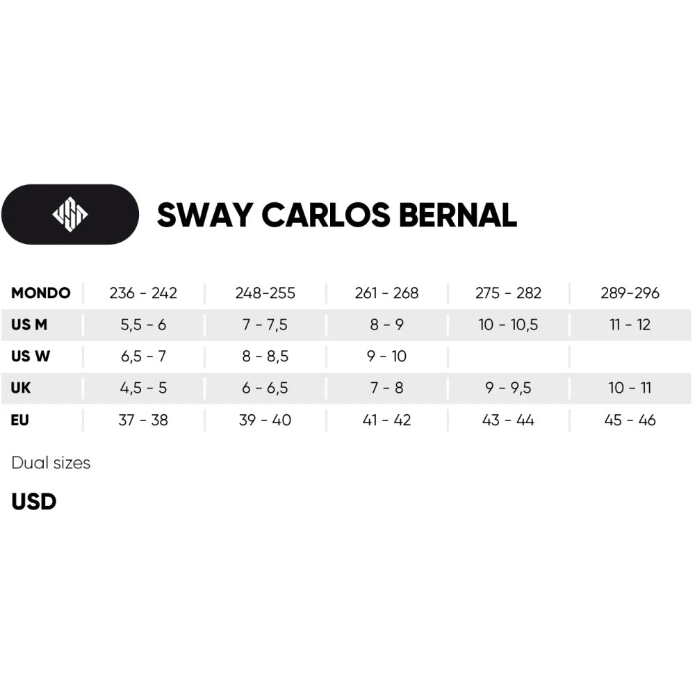 USD-Sway-Carlos-Bernal-Pro-Inline-Agressive-Skate-Size-Chart