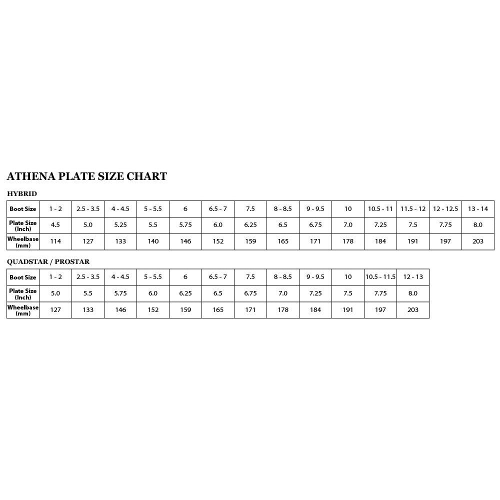 Bont-Athena-Plate-Size-Chart