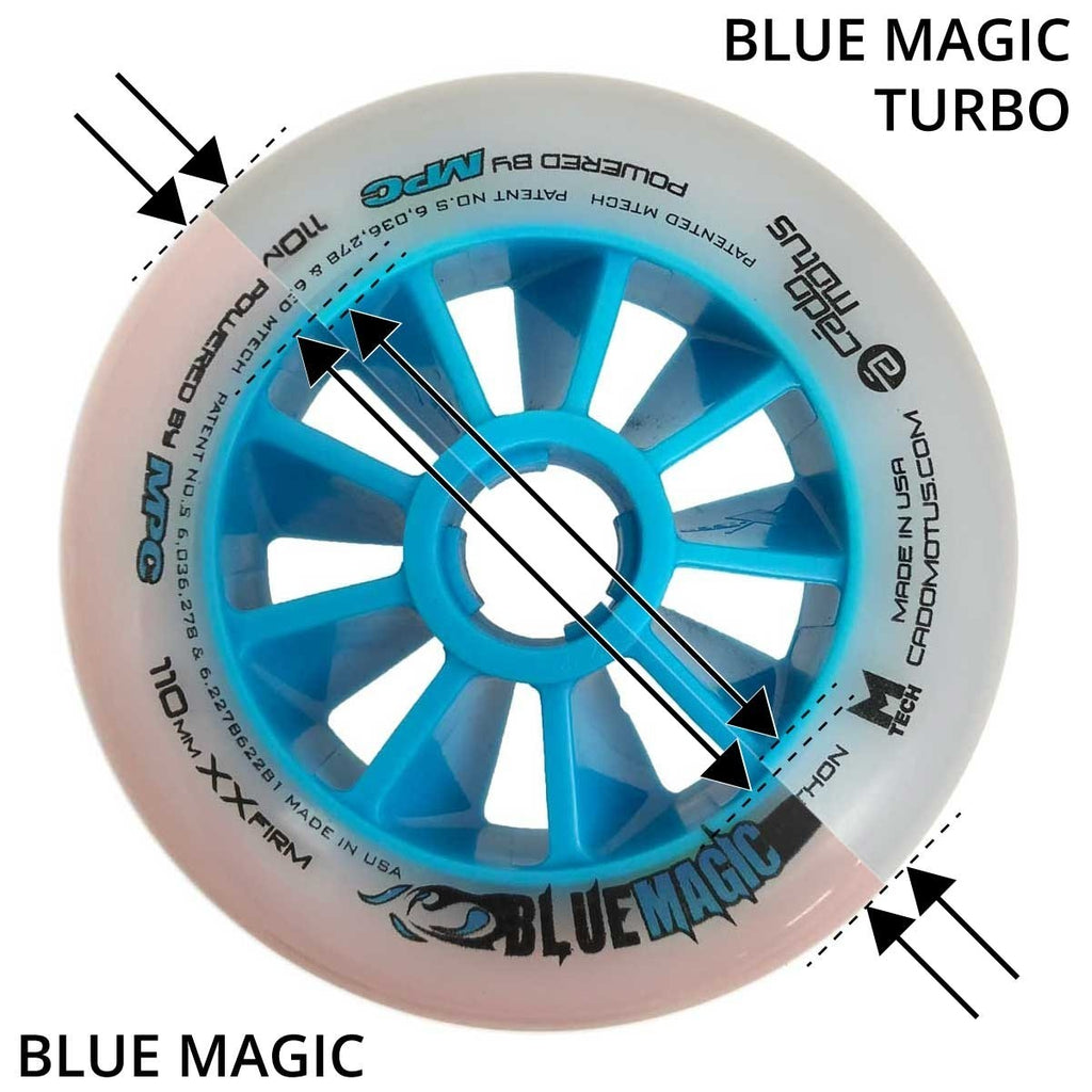 CADO-MOTUS-Blue-Magic-Speed-Wheel-Hub