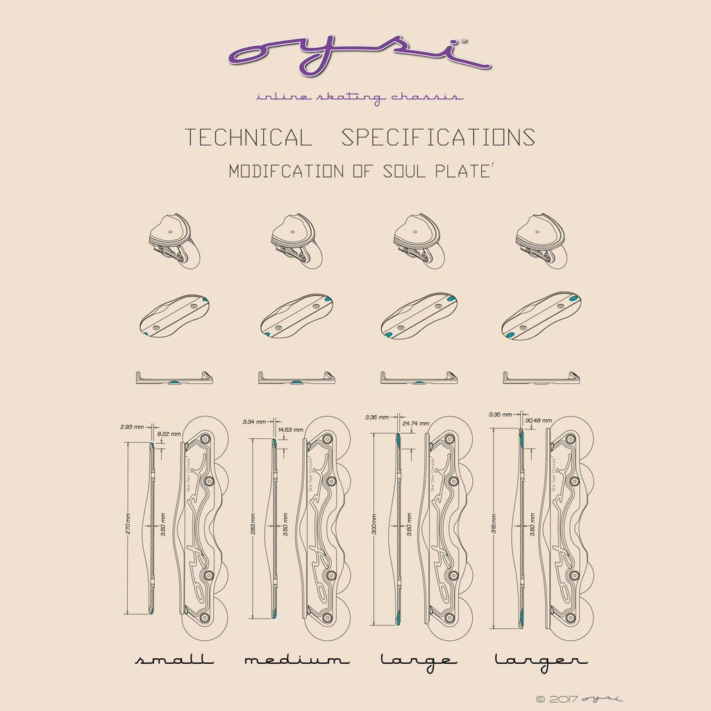 Oysi-Frame-Schematic