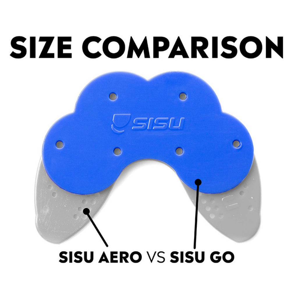 SISU Go mouthguard 1.6mm size comparison